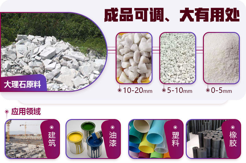大理石破碎后應用廣泛，不愁銷路